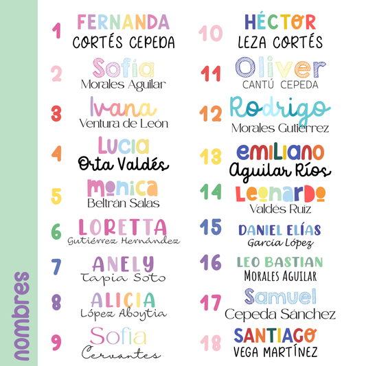 Paquete Básico